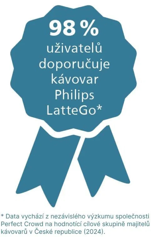 PHlLIPS Series 3300 LatteGo EP3349/70